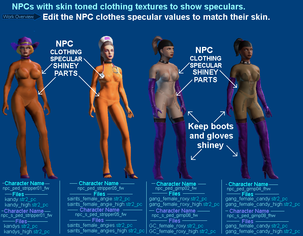 Saints Row Iv Nude Mod