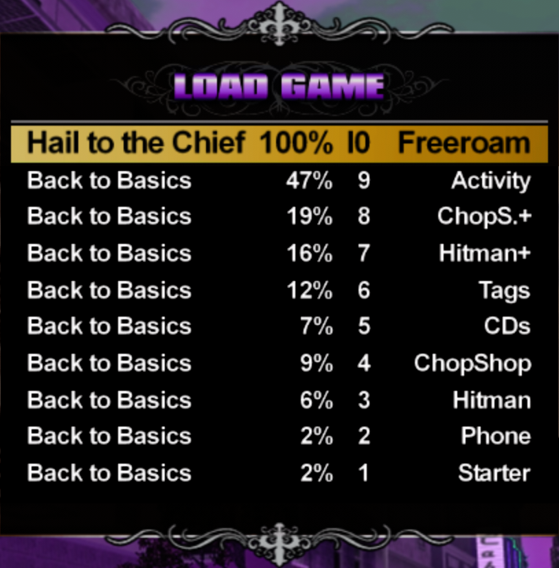 sr1savegames.png